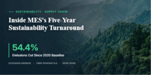 Inside MES’s Five-Year Sustainability Turnaround: A 54.4% Emissions Cut